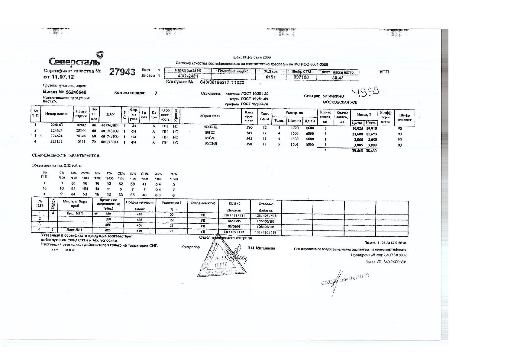 Сертификат на круг конструкционный 4 ст.10ХСНД от 2012-07